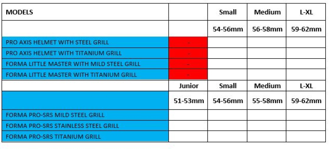 Forma Cricket Helmet - Little Master - Steel Grill - Royal - Size Guide